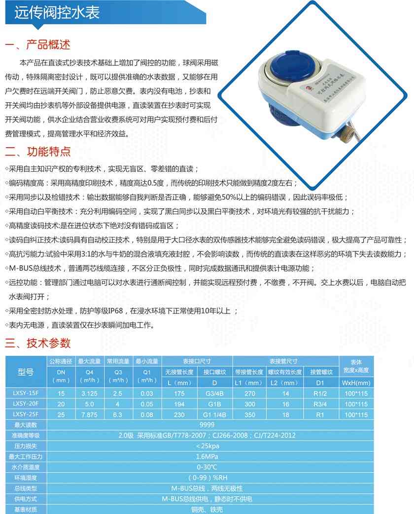 遠傳閥控水表.jpg